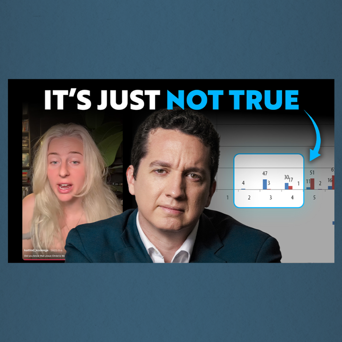 #1120 Christians, Stop Saying This About Jesus - Trent Horn