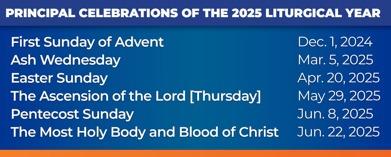 Catholic Answers image of the principle celebrations of the liturgical year