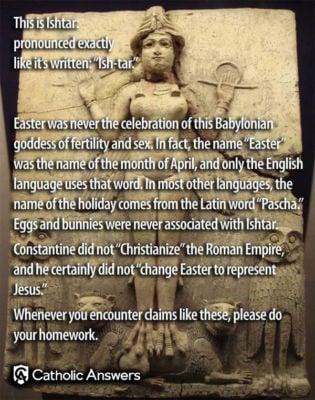 Easter origin pagan