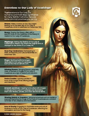 image of PDF printable download of Our lady of guadalupe devotions