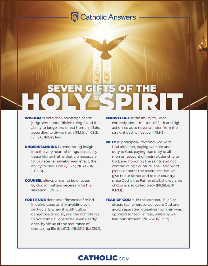 Image thumbnail of the printable PDF Seven Gifts of the Holy Spirit